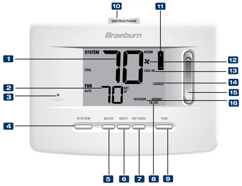 Braeburn 3020 Non-Programmable Thermostats