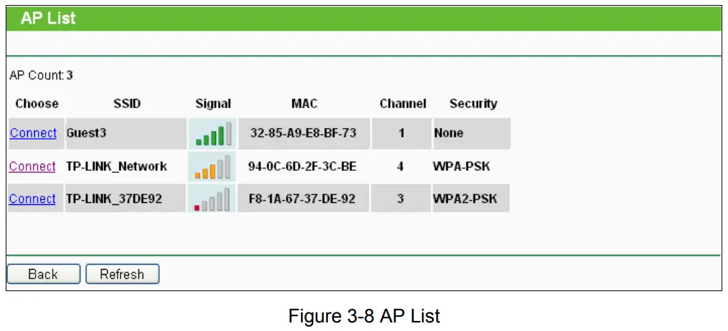 tp-link TL-WA901ND 300Mbps Wireless N Access Point - AP List