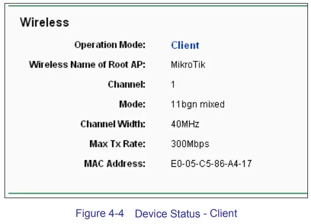tp-link TL-WA901ND 300Mbps Wireless N Access Point - Device Status 1