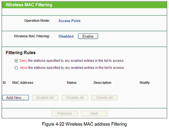 tp-link TL-WA901ND 300Mbps Wireless N Access Point - Figure 4-22 Wireless MAC address Filtering