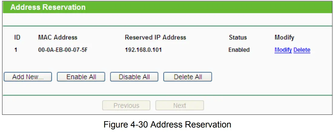tp-link TL-WA901ND 300Mbps Wireless N Access Point - Figure 4-30 Address Reservation