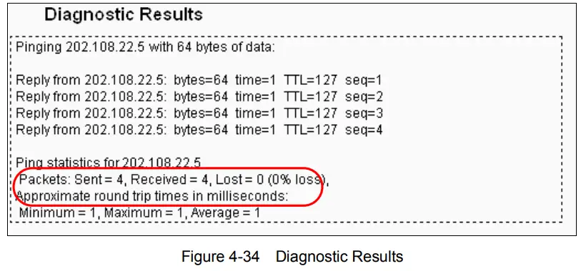 tp-link TL-WA901ND 300Mbps Wireless N Access Point - Figure 4-34 Diagnostic Results