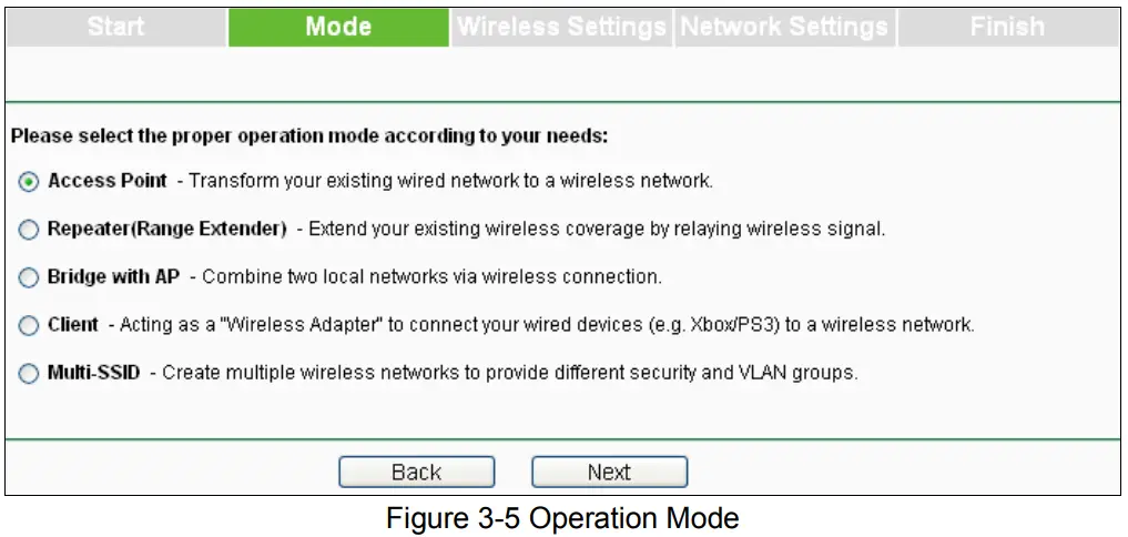 tp-link TL-WA901ND 300Mbps Wireless N Access Point - Operation Mode