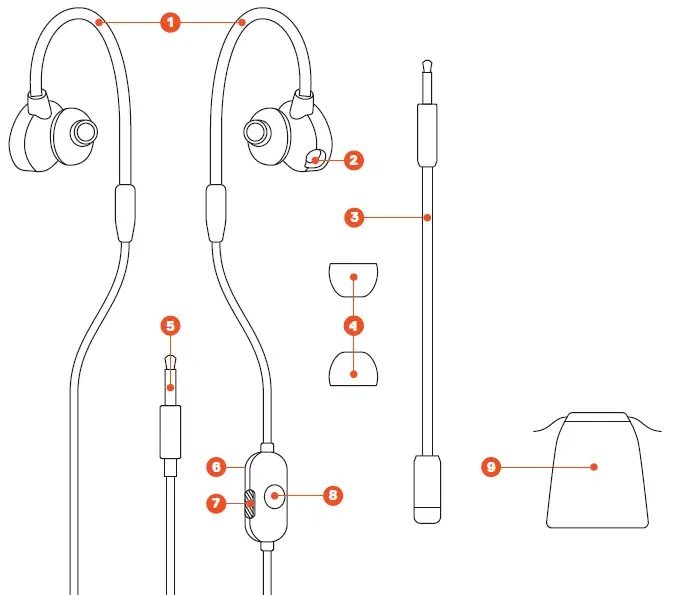 steelseries-61650-Tusq-In-Ear-Mobile-Gaming-Earbuds-FIG-1