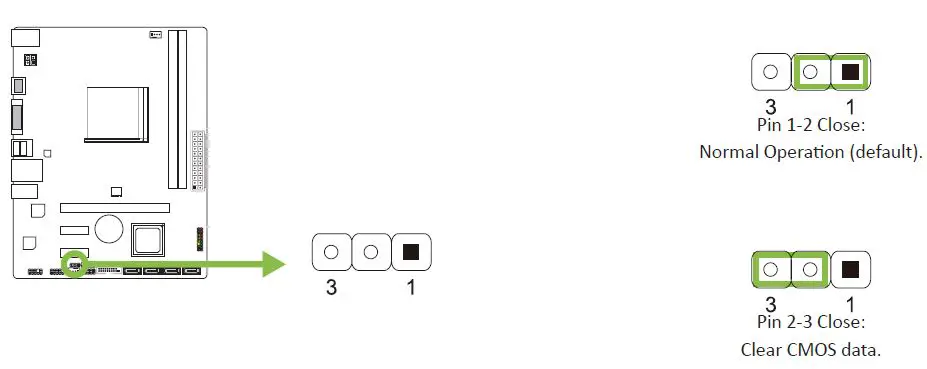 BIOSTAR-A320MH-Motherboard-fig- (18)