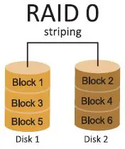 BIOSTAR-A320MH-Motherboard-fig- (42)