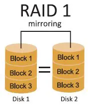 BIOSTAR-A320MH-Motherboard-fig- (43)