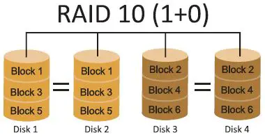 BIOSTAR-A320MH-Motherboard-fig- (44)