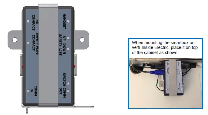 ROPOX 6092 Smartbox II 30-69002 10