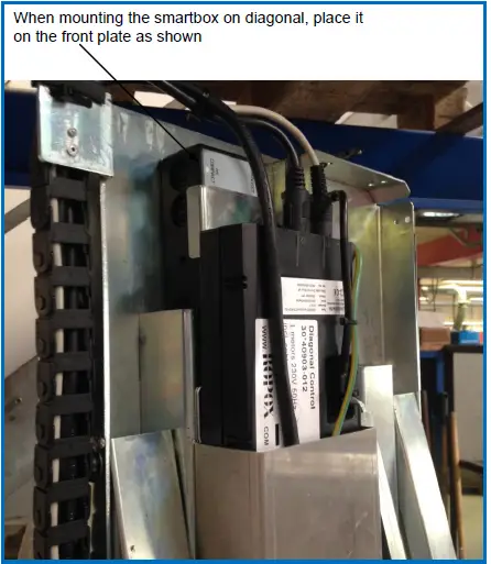 ROPOX 6092 Smartbox II 30-69002 12