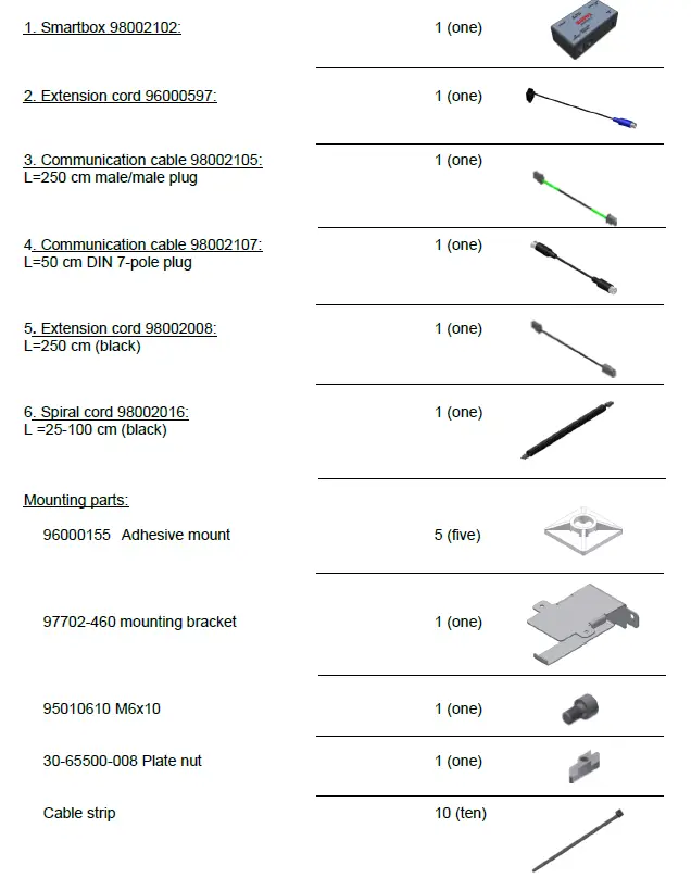 ROPOX 6092 Smartbox II 30-69002 2