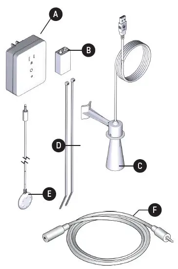MOEN 866216 Smart Sump Pump Monitor fig 2