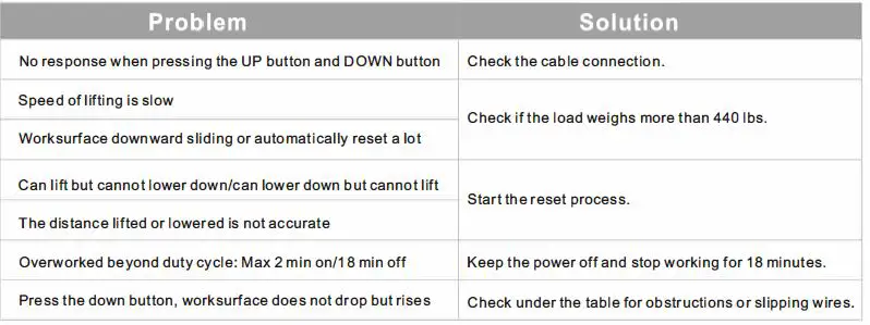 Flexispot E7QB Din 4 Leg Standing Desk-fig21