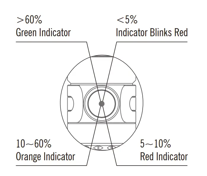 Battery Level Indicator (Baton 3)