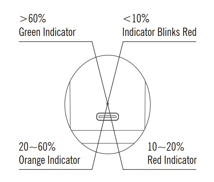 Battery Level Indicator (Baton 3 Wireless Charger)