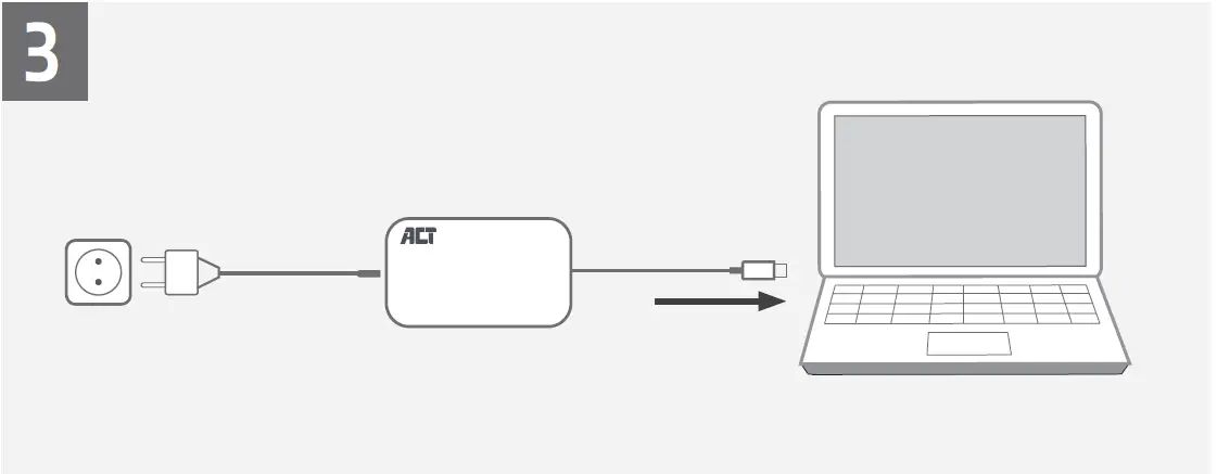 ACT-AC2000-USB-C-Laptop-Charger-Ultra-Slim-Design-03