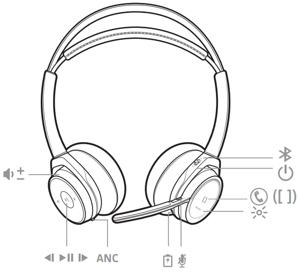 poly 202652-04 Voyager Focus UC Stereo Bluetooth Headset-