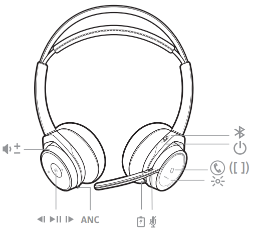 poly 202652-04 Voyager Focus UC Stereo Bluetooth Headset-The basics