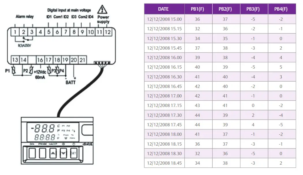 XJDL Data Logger