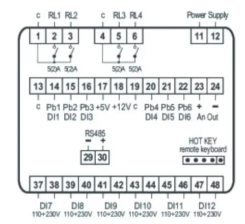 XJM60D - Advanced Monitoring 1