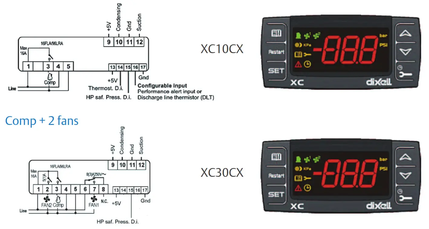 emerson-dixell-cold-chain-solutions-for-product-application - Compressor control