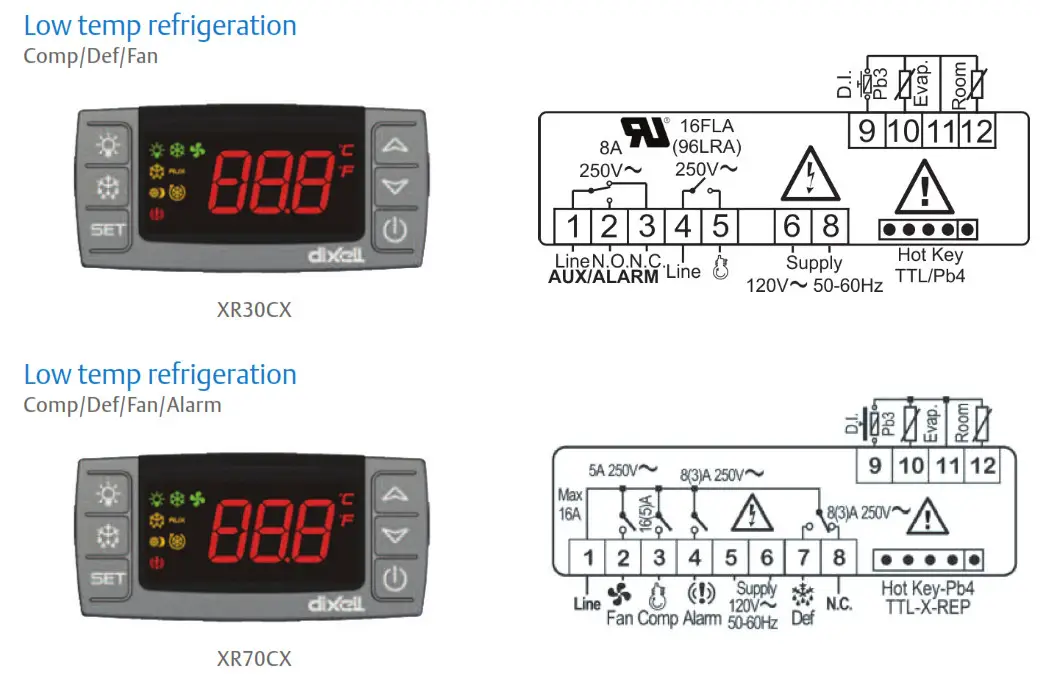 emerson-dixell-cold-chain-solutions-for-product-application - Low temp refrigeration