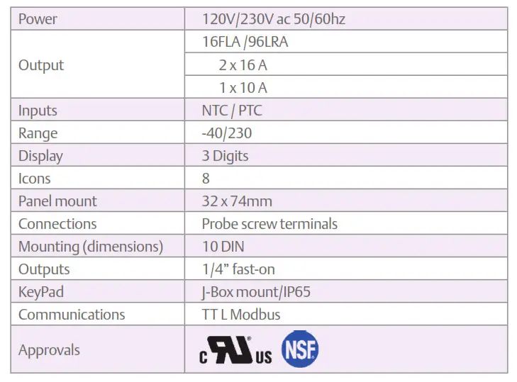 emerson-dixell-cold-chain-solutions-for-product-application - Specifi cations