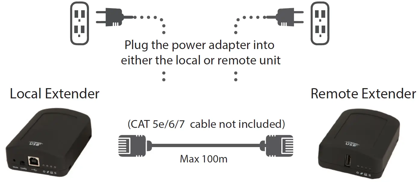 Connect Power Adapter