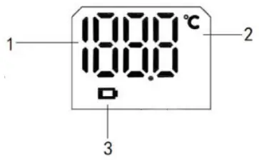 LiteXim LX-201 Infrared Thermometer - Definitions