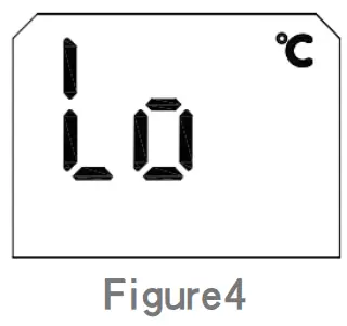LiteXim LX-201 Infrared Thermometer - Figure4