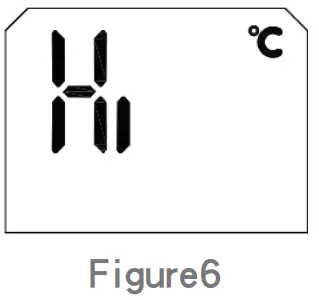 LiteXim LX-201 Infrared Thermometer - value is higher than