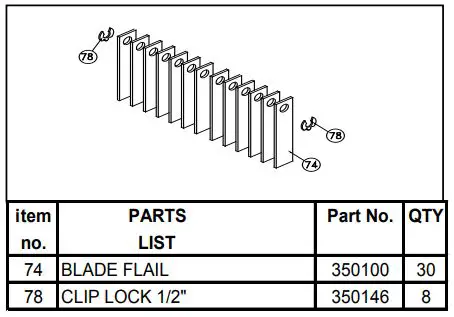 BILLY GOAT Overseeder Power Rake Owner’s Manual - FLAIL BLADE KIT 350186
