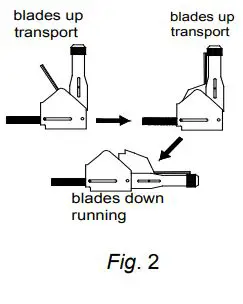 BILLY GOAT Overseeder Power Rake Owner’s Manual - Figure 2