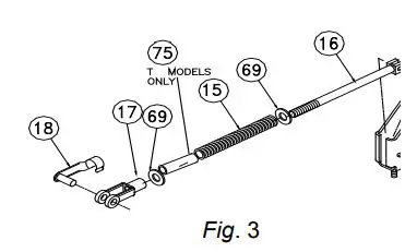 BILLY GOAT Overseeder Power Rake Owner’s Manual - Figure 3