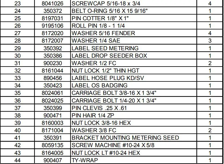 BILLY GOAT Overseeder Power Rake Owner’s Manual - PARTS LIST