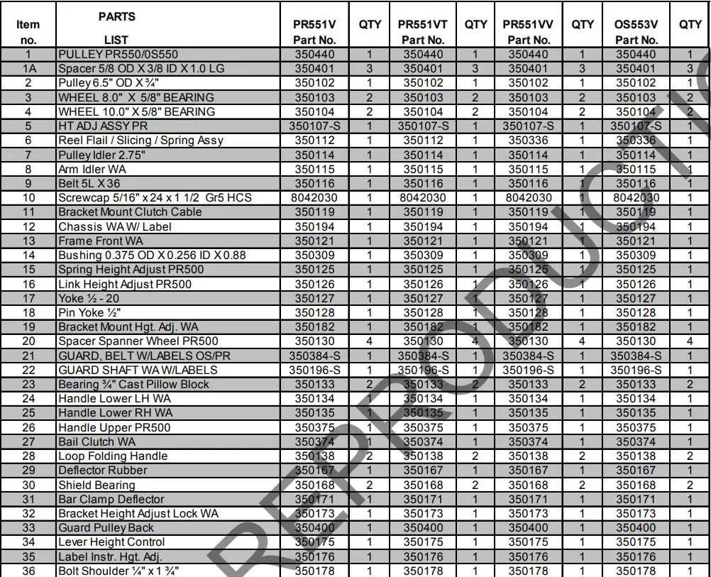 BILLY GOAT Overseeder Power Rake Owner’s Manual - PARTS LIST PR OS