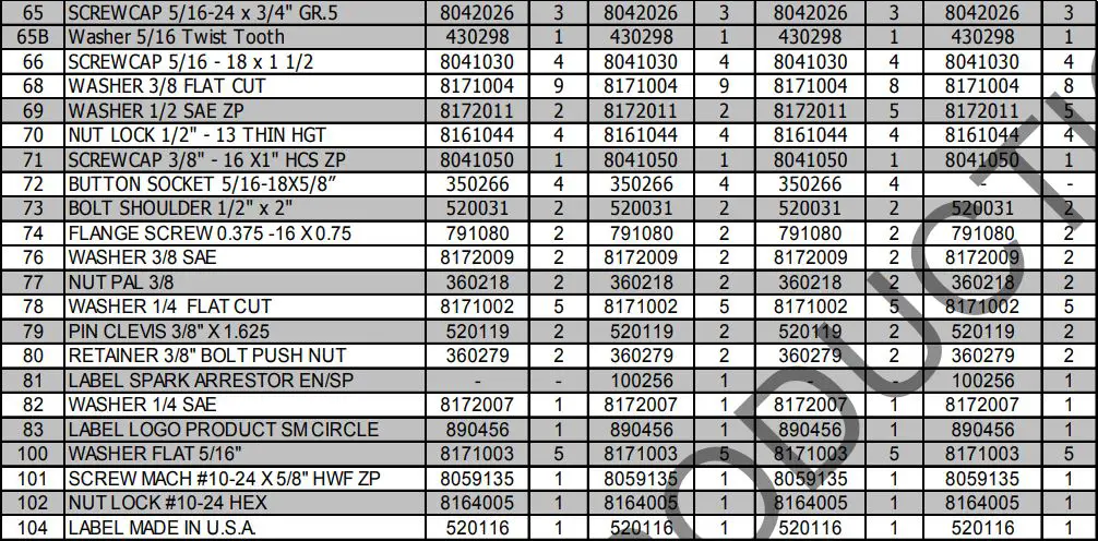 BILLY GOAT Overseeder Power Rake Owner’s Manual - PARTS LIST PR OS