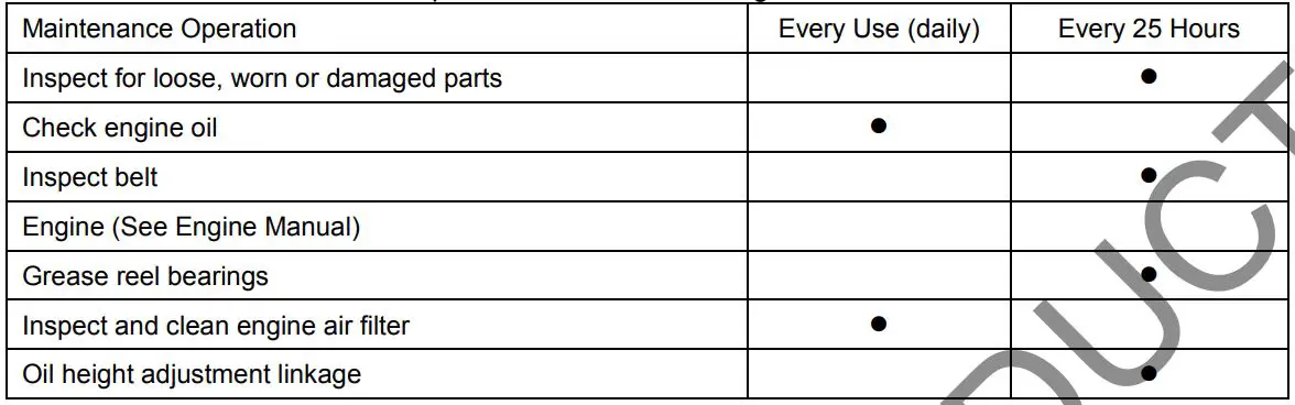BILLY GOAT Overseeder Power Rake Owner’s Manual - PERIODIC MAINTENANCE