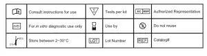 FIG 13 INDEX OF SYMBOLS