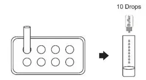 FIG 2 SAMPLE PREPARATION PROCEDURE