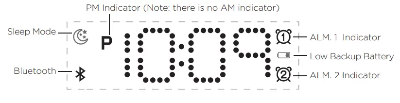 iHOME iBT235 POWERCLOCK Bluetooth Speaker + Two USB Charging Ports - FUNCTIONS2