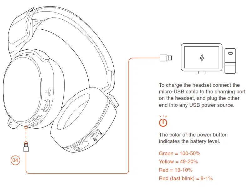 Steelseries ARCTIS 7 - CHARGING