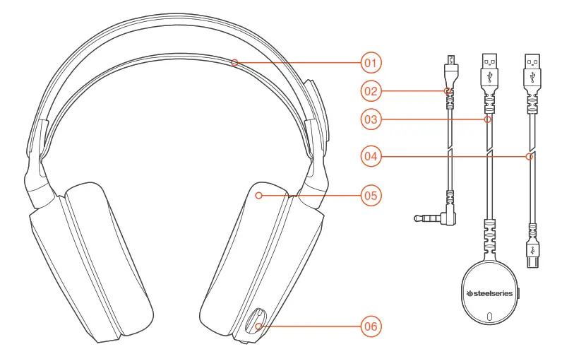 Steelseries ARCTIS 7 - PRODUCT OVERVIEW