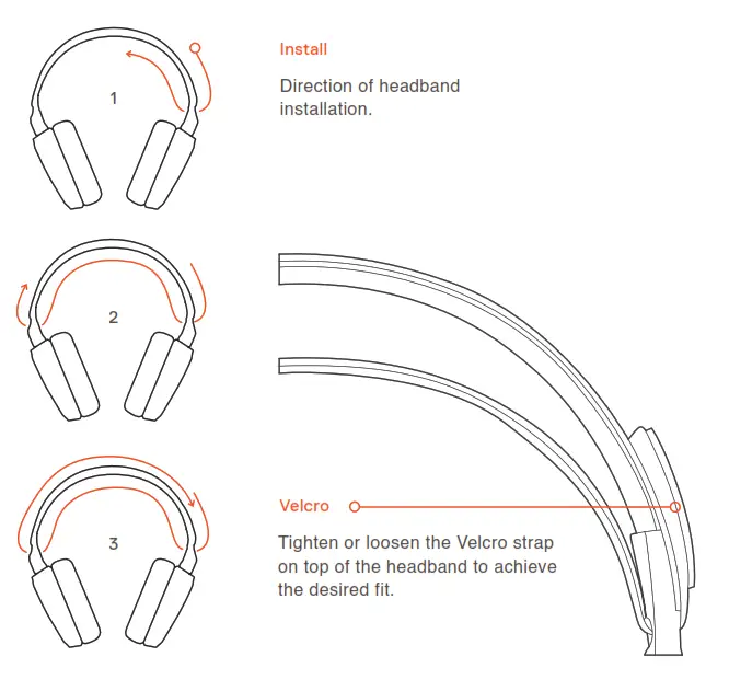 Steelseries ARCTIS 7 - SKI GOGGLE HEADBAND