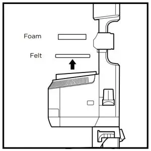 CLEANING THE FILTERS