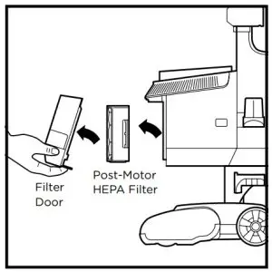 CLEANING THE FILTERS