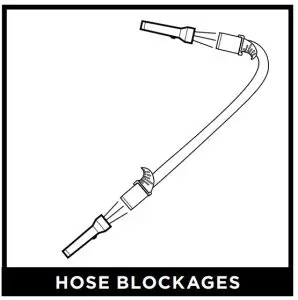 CHECKING FOR BLOCKAGES