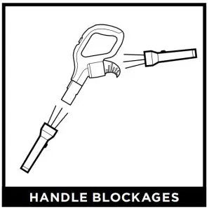 CHECKING FOR BLOCKAGES