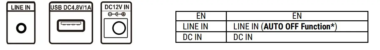 DENVER DSB-2010MK2 Soundbar User Manual- Connecting Your Sound Bar to Your TV or other sources