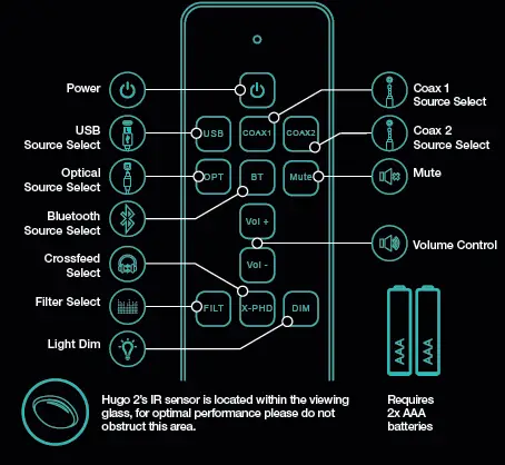 CHORD COAX1 Hugo 2 Digital To Analogue Converter and Headphone Amplifier-fig 5